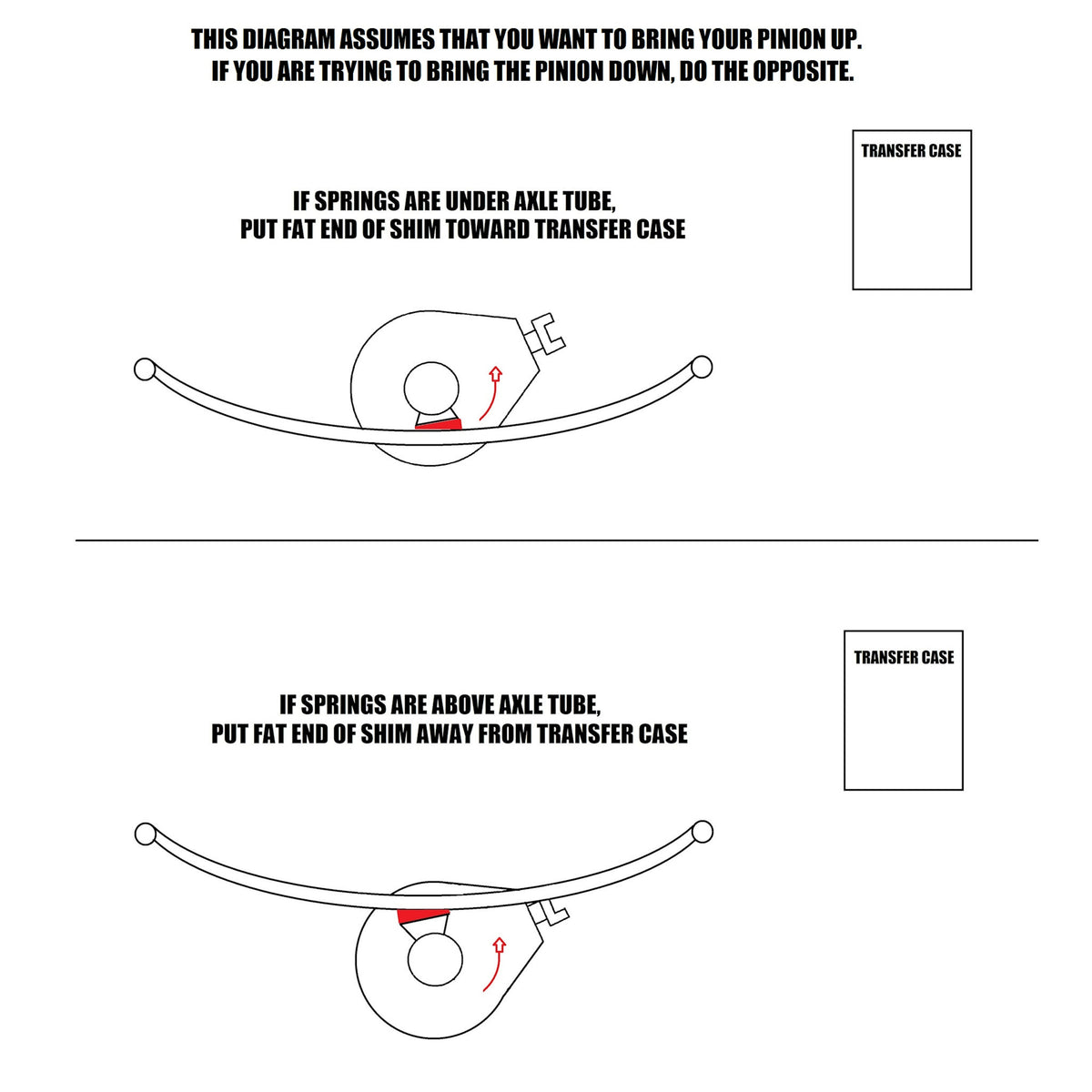 WFO Concepts Steel Axle Degree Shims – 8 Degree, 1.75